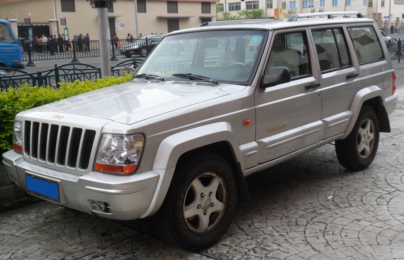 1999 Jeep Grand Cherokee Limited 4x4 V8 Owners Manual Pdf Download